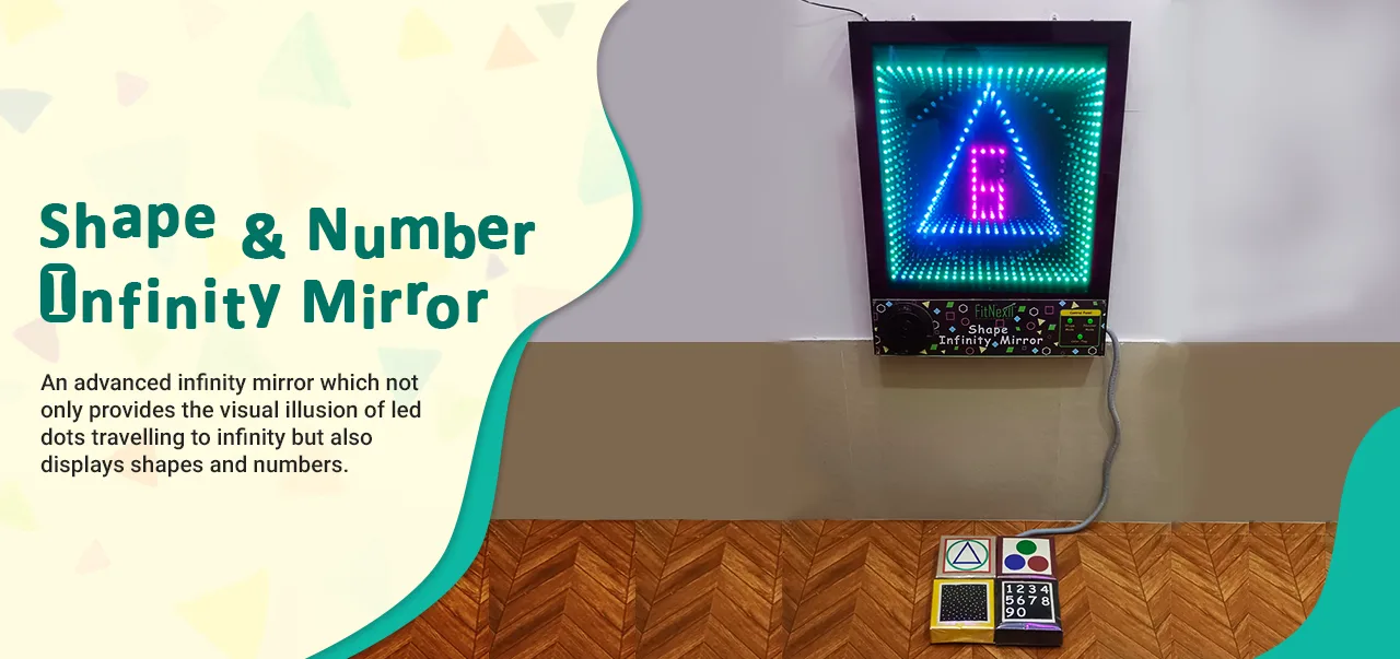 Shape-Number Infinity Mirror