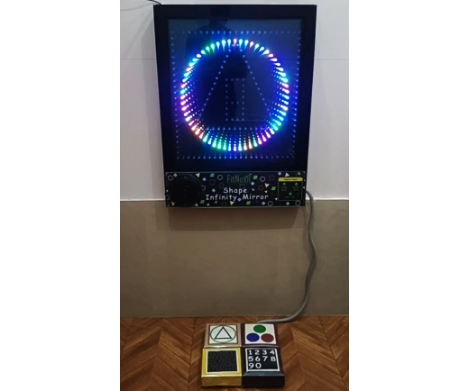 Shape-Number Infinity Mirror