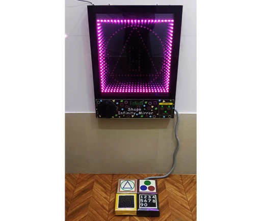 Shape-Number Infinity Mirror